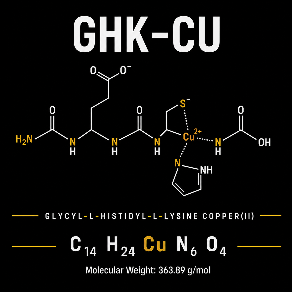 GHK-cu (100mg)